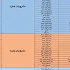 تصميم و تحويل المنيو الى ملف اكسل لتطبيقات التوصل