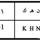 لوحة مميزة   تم البيع