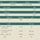 ارض للبيع بمنطقة الجله