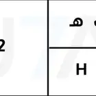 لوحه م ب ه 502 على السوم