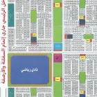 ارض تجارية شمال مدينة جدة عروس البحر بسعر منافس