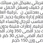 الزلفي سكوتر كهرباي جديد للكبار بكرتونه