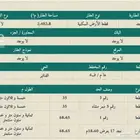 للبيع عمارتين ع ارض مساحتها 2 402.8 الجبيل حي الفناتير
