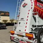 بلاكر تركي مصنع الدوجان