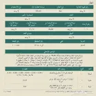شقة للبيع بالظهران الشعلة