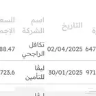 تأمين سيارات والمطالبه ب الحادث وتسجيل حساب المواطن والضمان