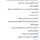 شقق عزاب للإيجار مفروشة بكامل ويوجدعلى البلاط في حي الرابية