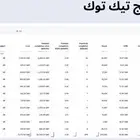 خدمات تسويق إلكتروني كاملة للشركات والمتاجر وأصحاب المشاريع