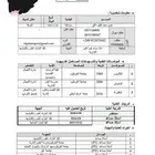 مدرس خصوصي لمواد إلادارة والتسويق والموارد البشرية