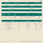 للبيع أرض بالعمرة مكة المكرمة