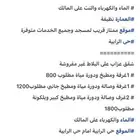 شقق عزاب للإيجار مفروشة بكامل ويوجدعلى البلاط في حي الرابية