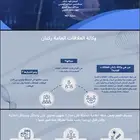 عروض بوربوينت