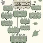 مشروع تخرج ورسم بياني