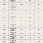 شقق فاخرة للبيع   مع الرؤية العقارية