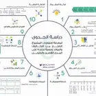 شراكه في شركه استشارات