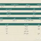 للبيع ارض سكنية تنمية صك اللكتروني الافراغ فوري