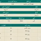 ارض للبيع بمخطط فلس