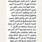 مزرعة للبيع طريقة المدينة ( تبعد عن تبوك 24 كيلو )