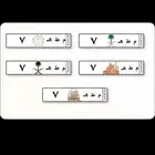 لوحه