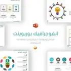 اعمال وتصاميم بور بوينت احترافيه حسب الطلب