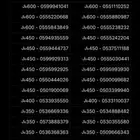 ارقام مميزه باسعار اقتصاديه (متوفر تابي )