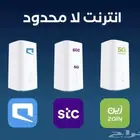 الياف جميع الشبكات