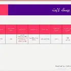 مندوب الفايبر