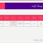 انترنت فايبر stc بسعر 199