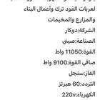 ماطور كهرب بنزين