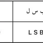 لوحه للبيع السوم 3500 البيع قريب