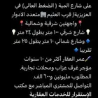 عقار تجاري للبيع على شارع 100 متر