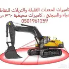 كميرات معدات ثقيلة كاميرات تريلات نيوم