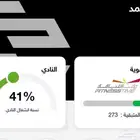 تنازل اشتراك وقت اللياقه الاحمر ودخول اي نادي في المملكه