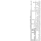 بضاعة زينة سيارات 8000