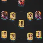 حساب فيفا ب 100 ريال فقطط.