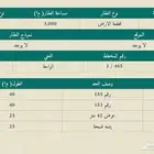 ارض تجارية للاستثمار حي الواحه الدمام