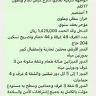 فندق للبيع قريب الحرم مطلوب 25مليون