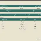 أرض سكنيه للبيع حريملاء مساحة 705 متر في ج9