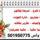 .   عروض بوربوينت احترافية بتصميم مميز وجاهزة للعرض