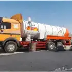 وايت شفط بيارات بالقصيم شفط بيارات تسليك مجاري بالقصيم