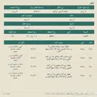 أرض للبيع بمخطط بني عطا بالحجرة الباحة