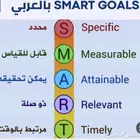 مدير تشغيل مطاعم تعليم علي كيفية إدارة المطاعم وظبط التكلفة