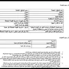 أجهزة نقاط بيع مدى نيوليب