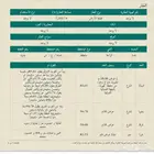 ارض مدارس بمخطط سندس للبيع 7260 متر سعر المتر نهائي 2500