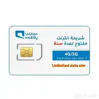 شريحه نت مفتوح