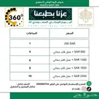 جهاز فوتوبوث 360 بدأ الحجز لليوم الوطني بعروض خاصة تنافسية