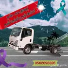 مبادرة دعم الشركات و المؤسسات ( اقل سعر )