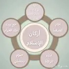 تصميم انفوجرافيك