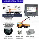 LMI for boom truck cranes