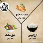 مدرب لياقة بدنية تخسيس وتأهيل الي العسكرية